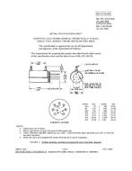 MIL MIL-DTL-83729/4B