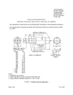 MIL MIL-DTL-9395/43C
