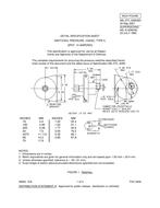 MIL MIL-DTL-9395/8D