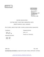 MIL MIL-P-11082C Notice 2 - Cancellation