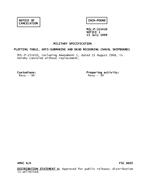MIL MIL-P-23141D Notice 1 - Cancellation