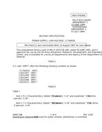 MIL MIL-P-62211B Amendment 3