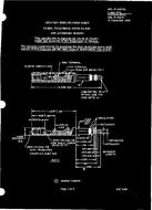 MIL MIL-P-642/8A