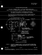 MIL MIL-P-87988/28
