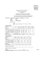 MIL MIL-PRF-1/1221C