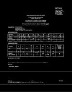 MIL MIL-PRF-1/1260H