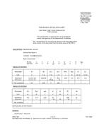 MIL MIL-PRF-1/1336F
