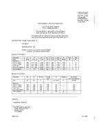 MIL MIL-PRF-1/1385J
