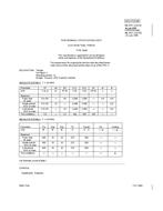 MIL MIL-PRF-1/1472E