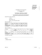 MIL MIL-PRF-1/1553D