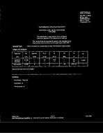 MIL MIL-PRF-1/1583B
