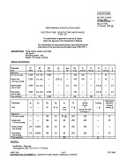 MIL MIL-PRF-1/1633A