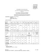 MIL MIL-PRF-1/1633B