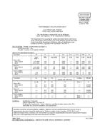 MIL MIL-PRF-1/1634D