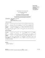 MIL MIL-PRF-1/1636B