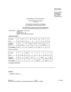 MIL MIL-PRF-1/1661B