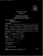 MIL MIL-PRF-1/1728B