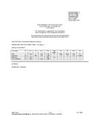 MIL MIL-PRF-1/588B
