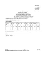 MIL MIL-PRF-1/974F