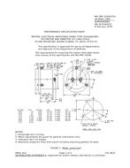 MIL MIL-PRF-10304/37A