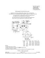 MIL MIL-PRF-10304/6F