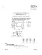 MIL MIL-PRF-15160/10G