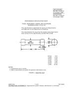 MIL MIL-PRF-15160/1E