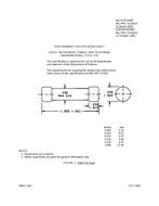 MIL MIL-PRF-15160/1F