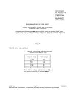 MIL MIL-PRF-15160/2E Amendment 2