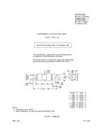MIL MIL-PRF-15160/36A