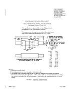 MIL MIL-PRF-15160/63E
