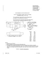 MIL MIL-PRF-15160/65E