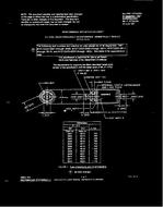 MIL MIL-PRF-15733/25B