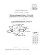 MIL MIL-PRF-15733/25C