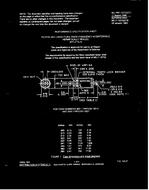 MIL MIL-PRF-15733/27C
