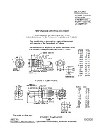 MIL MIL-PRF-19207/16F