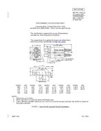 MIL MIL-PRF-19207/1J
