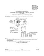 MIL MIL-PRF-19207/28E