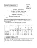 MIL MIL-PRF-19500/411L