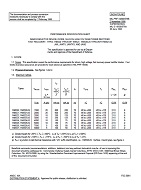 MIL MIL-PRF-19500/576B