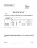 MIL MIL-PRF-19500/625A