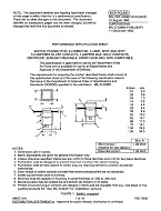 MIL MIL-PRF-22885/101C