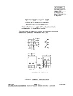 MIL MIL-PRF-22885/11H