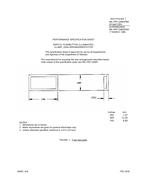 MIL MIL-PRF-22885/59E