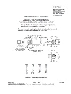 MIL MIL-PRF-22885/79D
