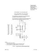 MIL MIL-PRF-23419/12C
