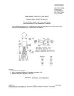 MIL MIL-PRF-27/290B