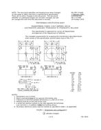 MIL MIL-PRF-27/40B