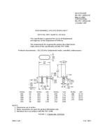 MIL MIL-PRF-3098/123C