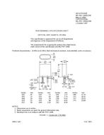 MIL MIL-PRF-3098/129C